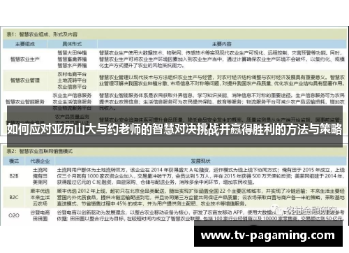 如何应对亚历山大与约老师的智慧对决挑战并赢得胜利的方法与策略