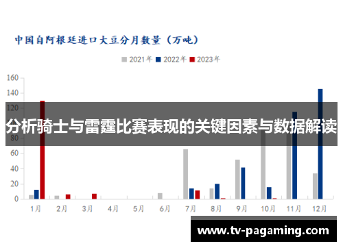 分析骑士与雷霆比赛表现的关键因素与数据解读