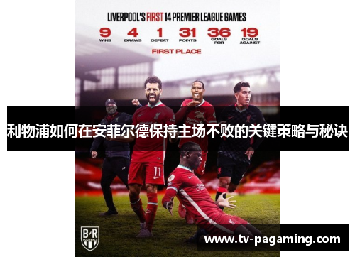 利物浦如何在安菲尔德保持主场不败的关键策略与秘诀
