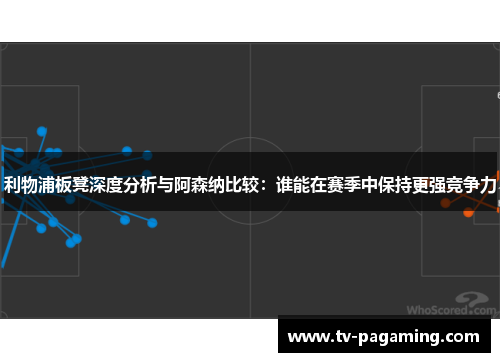 利物浦板凳深度分析与阿森纳比较：谁能在赛季中保持更强竞争力