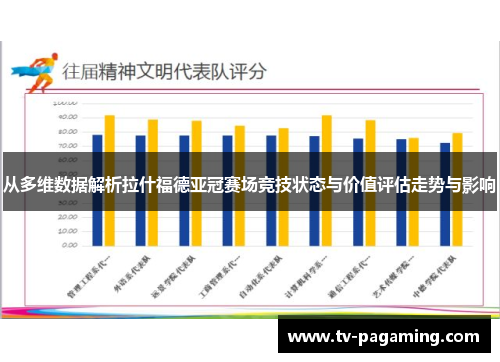 从多维数据解析拉什福德亚冠赛场竞技状态与价值评估走势与影响
