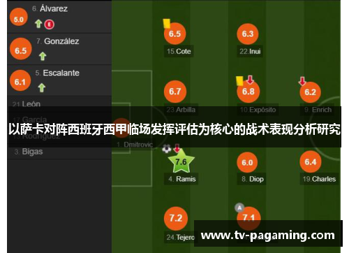 以萨卡对阵西班牙西甲临场发挥评估为核心的战术表现分析研究