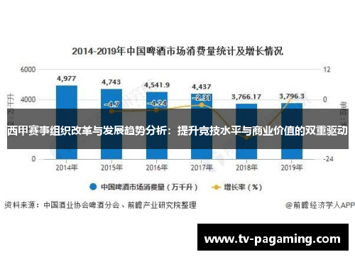 西甲赛事组织改革与发展趋势分析：提升竞技水平与商业价值的双重驱动
