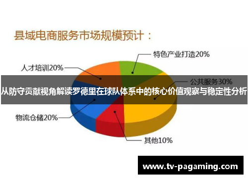 从防守贡献视角解读罗德里在球队体系中的核心价值观察与稳定性分析
